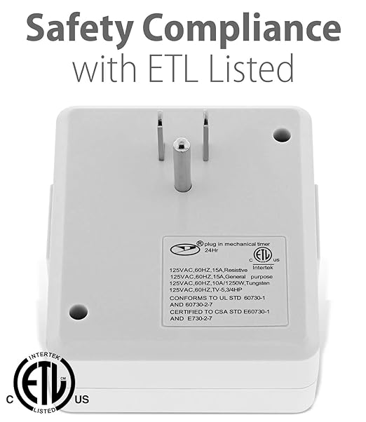 Fosmon Outlet Timers for Electrical Outlets, 24-Hour Dual Plug in Light Timers Programmable Indoor, Heavy Duty Electric Wall Plugs for Reptile, Grow Light, Grounded, 3 Prong/15A/1875W-2 Pack