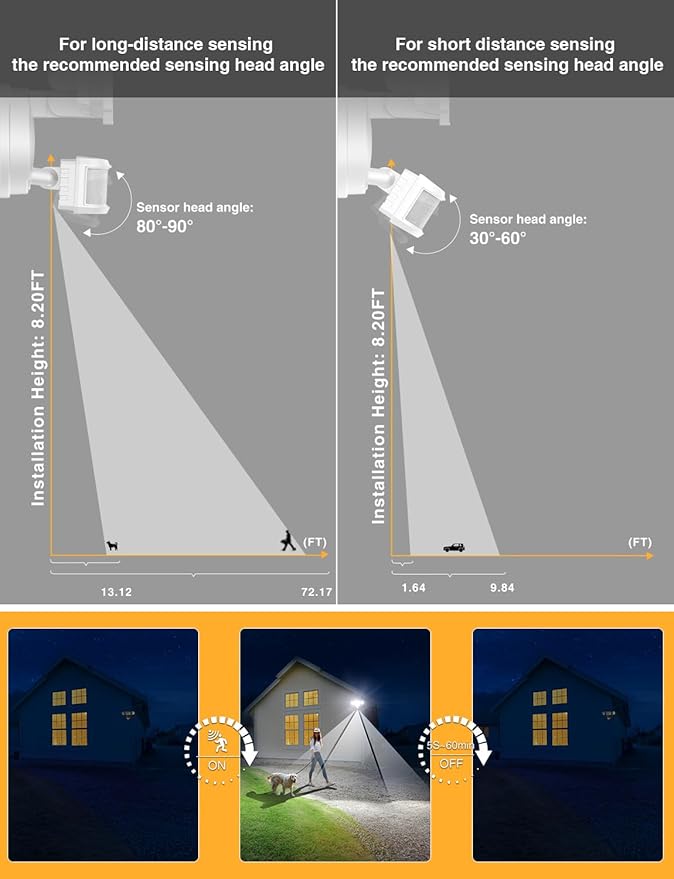 Onforu 65W Smart LED Security Lights Motion Sensor Light Outdoor, 5500LM, 2500K-6500K, APP Control, WiFi Alexa Flood Light Motion Detector with Adjustable 3 Head, IP65 Wall Light for Yard, Garage