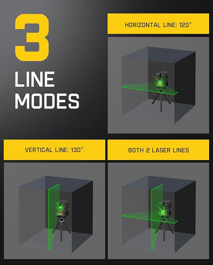 Fanttik D2 PLUS Laser Level, 100 ft Green Cross Line, Vertical Beam Spread Covers of 130°, Self Leveling Mode, 2600 mAh Built-in Rechargeable Battery, USB-C, Pulse Mode, 360° Magnetic Base