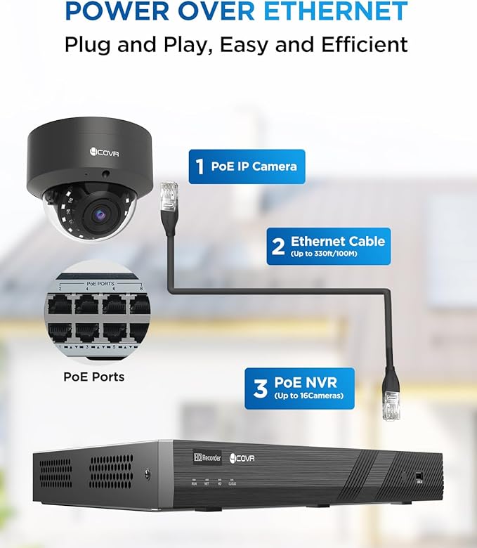 4COVR PoE 4K 16 Channel Security Camera System for Business, Human Vehicle Detection, 16x 8MP IK10 Vandal-Proof IP67 Dome Commercial IP Camera Night Vision, 16CH NVR 4TB, 24/7 Recording, LY54AB8M1616
