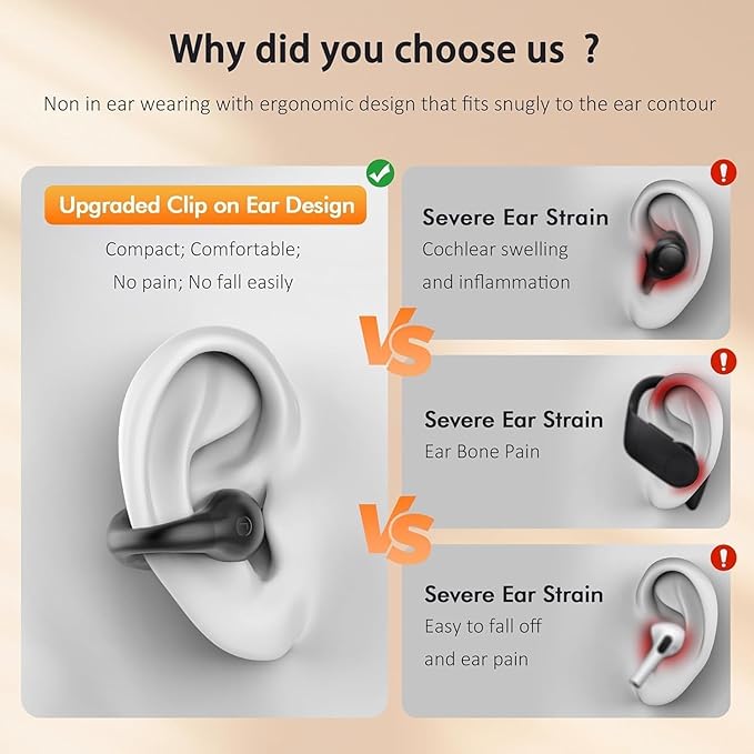 Clip On Earbuds, Wireless Bluetooth 5.3 Lightweight Comfort Bone Conduction Open Ear Headphones with LED Digital Display Charging Case Sport Built-in Mic IPX7 Waterproof for Running Fitness, Black