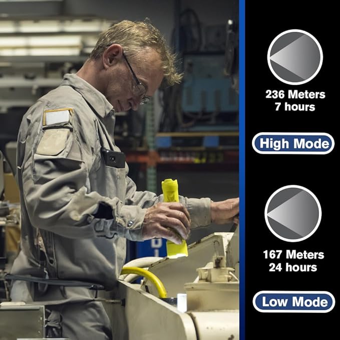 Bright Star Razor LED Flashlight 2-Pack Bundle,Intrinsically Safe, Waterproof, 14,000 Candela, Super Bright Rugged Flashlight for Work,Emergency, Outdoor, Batteries Included, Made in USA!