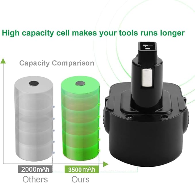 3.5Ah 12V Ni-MH Battery Compatible with DEWALT 12V Battery XRP DC9071 DW9072 DE9037 DE9074 DE9075 DE9501 152250-27 397745-01 Black Decker 12V A9252 A9275 PS130 PS130A
