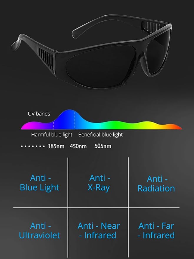 Welding Glasses, Anti-scratch Welding Goggles, Wrap-around Safety Glasses, UV Protection, Welding Glasses for Men Eye Protection