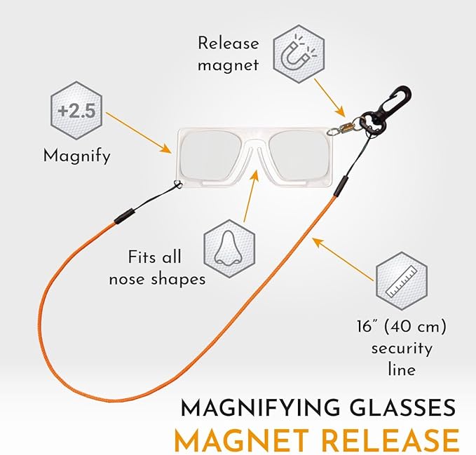 Fly Fishing Sport Glasses for easy exchange fly