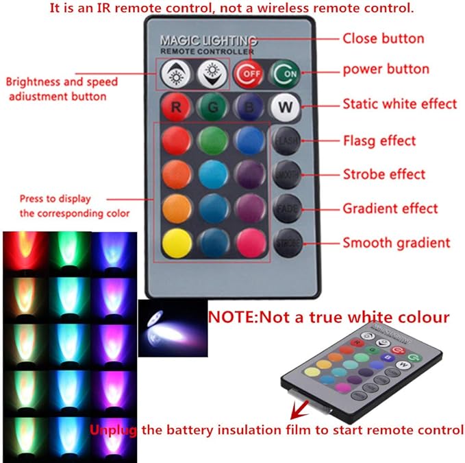 E26/E27 3W RGB Color Changing Spotlight with IR Remote Control Mood Ambiance Lighting Colorful LED Light Bulbs,Dimmable 85-265V (Pack of 5)
