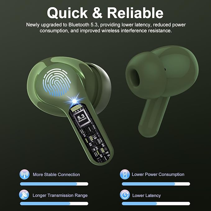 Wireless Earbuds, Bluetooth 5.4 Headphones HiFi Stereo, Bluetooth Earbuds with ENC Noise Cancelling Mic, IP7 Waterproof in Ear Earphones, 48H, LED Display Ear buds for Pad Workout Sports, Retro Green