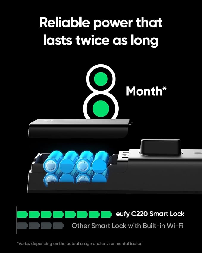 eufy Security Smart Lock C220, Fingerprint Keyless Entry Door Lock, Built-in Wi-Fi, App Remote Control, Front Door Smart Lock Deadbolt, 8Months Battery, Reliable Power, IP53 Waterproof, BHMA Grade 3
