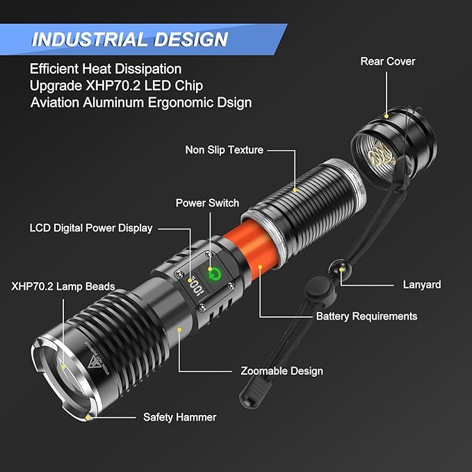 WINDFIRE Flashlights High Lumens Rechargeable, Super Bright LED Flashlight, Powerful Tactical Flashlights, Brightest Waterproof Zoomable Handheld Flash Light High Powered for Camping Emergencies