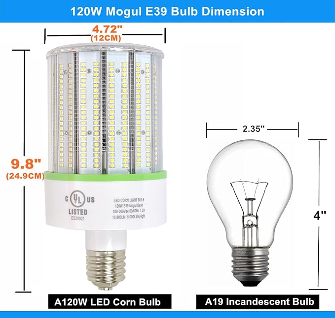2 Pack 120W LED Corn Cob Light Bulb, E39 Large Mogul Base Bulb 5000K Daylight, (250-600W MH/HPS Replace) Indoor Outdoor Lighting for Garage Warehouse High Bay Parking Lot Wall Pack