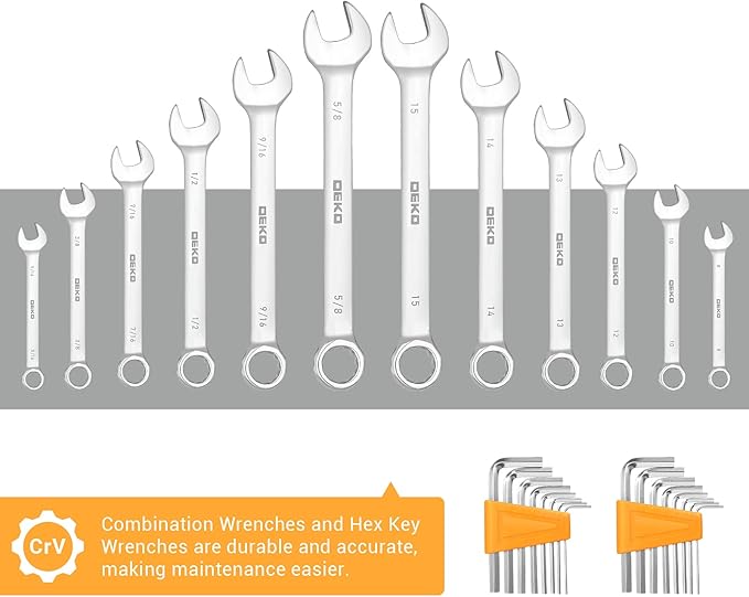 DEKOPRO 192 Piece Mechanics Tool Set Socket Wrench Set, Plastic Storage Case with Auto Repair Hand Tool Kit Wrench Tool Box Set
