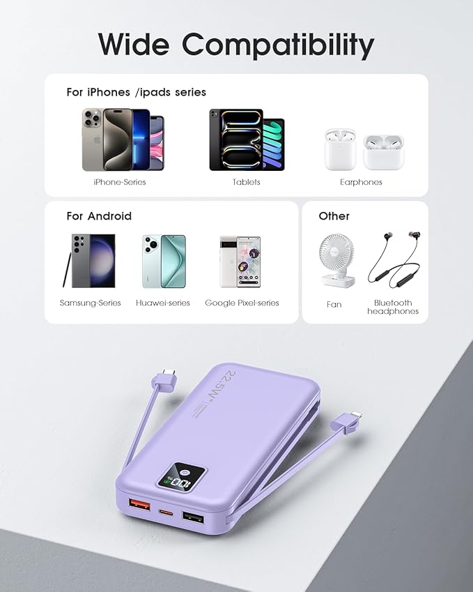 Portable Charger Built-in Cables and AC Wall Plug, 12000mAh power Bank, USB C 22.5W Fast charging Phone Charger ,Compact Lightweight External Battery Pack for iPhones, iPad, Samsung，Tablets, etc.