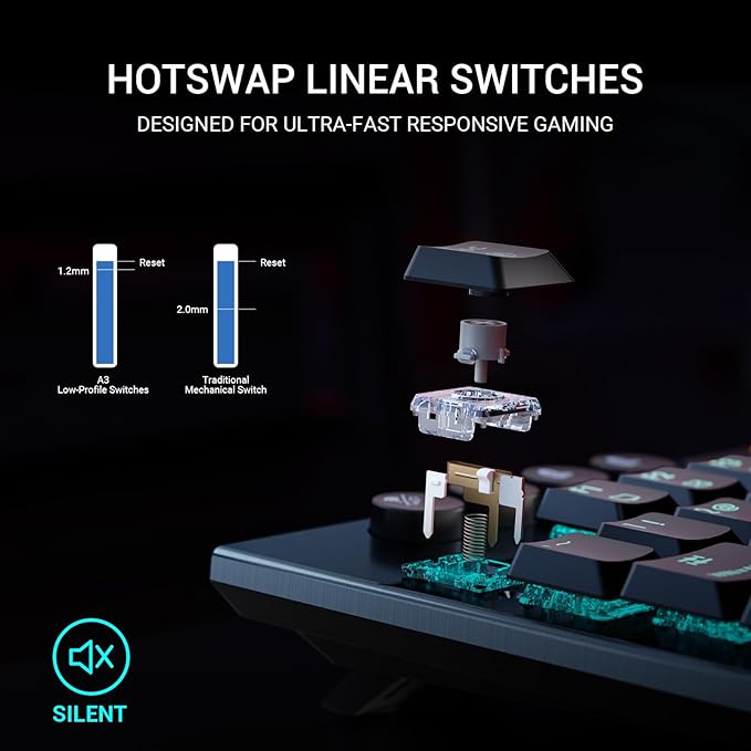 Hexgears Immersion A3 TKL Wireless Mechanical Gaming Keyboard, Bluetooth/2.4G/USB-C Hot-Swappable Low-Profile Keyboard with Linear Switches, 16.8M RGB Backlit, Display Screen & 5800mAh Battery(Black)