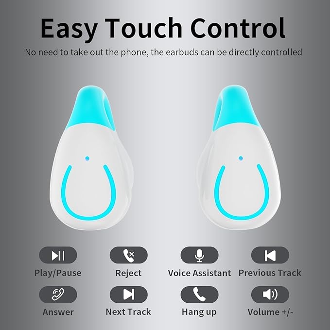 Clip On Earbuds, Wireless Bluetooth 5.3 Lightweight Comfort Bone Conduction Open Ear Headphones with LED Digital Display Charging Case Sport Built-in Mic IPX7 Waterproof for Running Fitness, Sky Blue