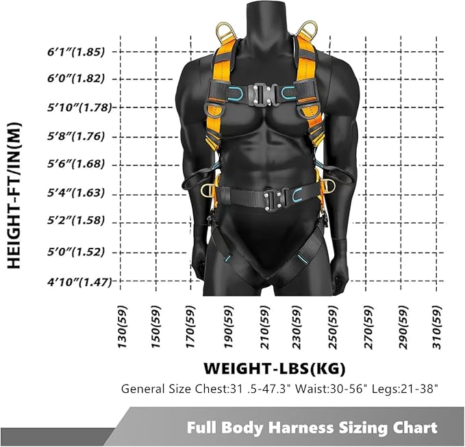 Fall Protection Full-Body Safety Harness, Roofing Harness Kit Men Construction Harness,5 Heavy Duty D-rings&Upgrade 4 Quick Buckles(OSHA/ANSI)