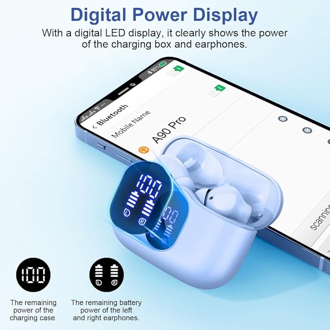 Wireless Earbuds, Bluetooth 5.4 Headphones Bass with Noise Cancelling Mic, Stereo Ear Buds, in Ear Earphones LED Display, IP7 Waterproof, 36H Playtime for Laptop Phones Sports Workout, Sky Blue