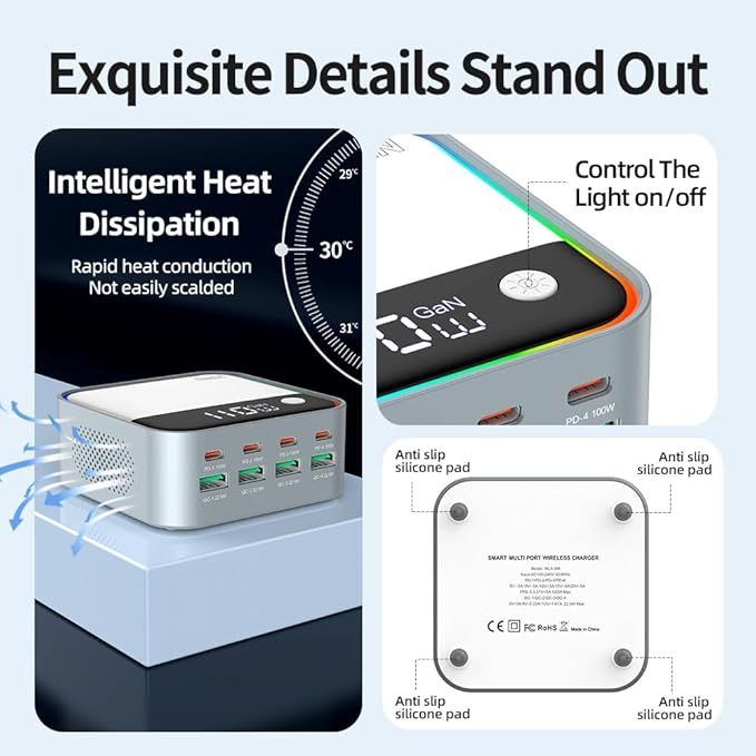 490W USB C Fast Charger, 8 Ports GaN USB Charging Station with 100W PD3.0 & QC3.0 Fast Charg Port and Digital Display Intelligent Fast Charging for Laptop/MacBook/iPad/iPhone Multiple Devices