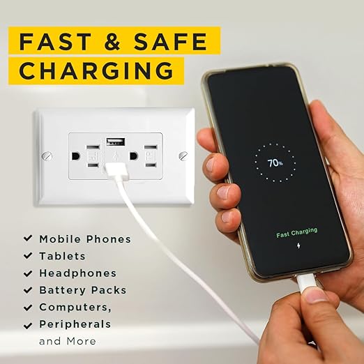 Diodesy- USB Outlet with Type C & A Port 15 Amp Tamper Resistant Duplex Receptacle Plug Charging Power Wall Outlet Compatible with iPhone iPad Android DC 4.8A 5A 15A-125VAC Wall Plate Included