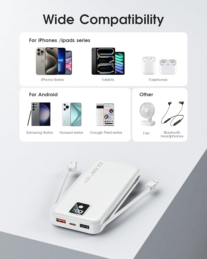 Portable Charger Built-in Cables and AC Wall Plug, 12000mAh power Bank, USB C 22.5W Fast charging Phone Charger ,Compact Lightweight External Battery Pack for iPhones, iPad, Samsung，Tablets, etc.