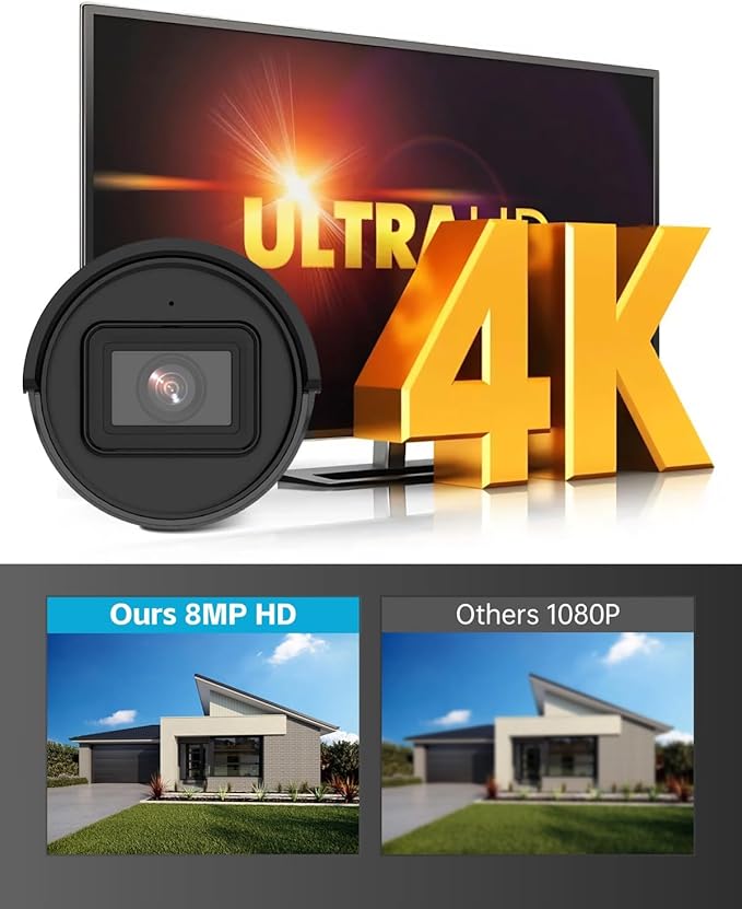 4K 8MP AcuSense PoE IP Camera Outdoor Indoor, PoE Bullet Network Camera with Human/Vehicle Detection, H.265+, IP67 Waterproof, 2CD2083G2-I 2.8mm