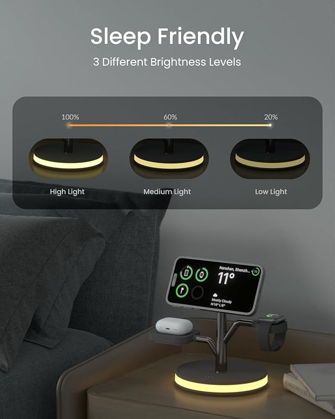 3 in 1 Charging Station for Apple Devices, Fast Charging Magsafe Charger Stand with LED Light and 20W PD Adapter, Wireless Nightstand Charger for iPhone16/15/14/13/12 Series& AirPods& iWatch and More