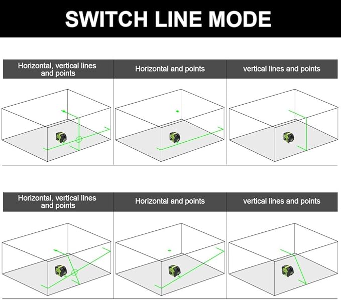 Laser Level with 2 Plumb Dots - Huepar Professional Green Laser Beam Fan Angle of 130° Selectable Vertical & Horizontal Lines, 2 In 1 Multi-Use Self-Leveling Alignment Laser Level - 8211G