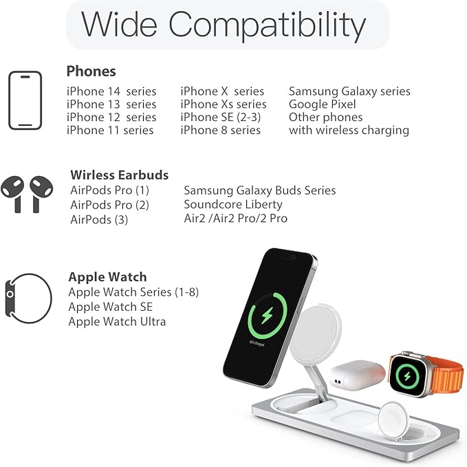 3 in 1 Charging Station for Apple Devices: Used for iPhone and Watch Charging Station with Magsafe Charger Stand, Wireless Charger for iPhone 16/15/14/13/12, Apple Watch 1-9/Ultra, AirPods 3 Pro
