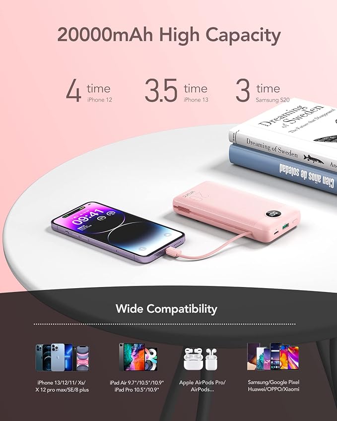 VRURC Portable Charger 20000mAh, Fast Charging Power Bank USB C,4 Output 2 Input Travel Essentials Charging Bank Equipped with LED Display,Built-in Wall Plug and Cables,Phone Charger Battery,Pink
