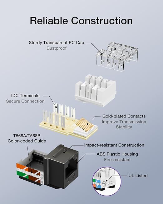 VCE RJ45 Cat6 Keystone Jacks UL Listed 50-Pack, UTP Ethernet Keystone Jacks with Keystone Punch Down Stand Tool and Wire Stripper Cutter, Black