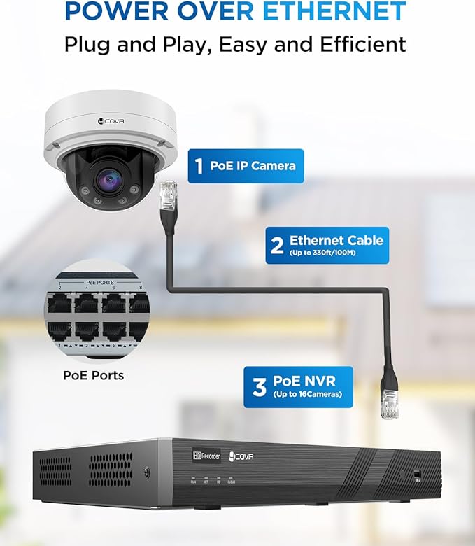 4COVR 16 Channel PoE AutoFocus 16 Camera Security System for Business, Human Vehicle Detection, 16x 5MP 2.8-12mm IK10 Vandal-Proof IP67 Dome Commercial IP Camera, 16CH UHD NVR 4TB HDD, LY57BA5M1616