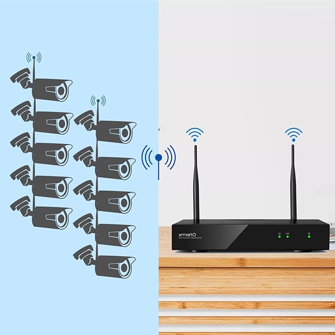 XMARTO Wireless Security Camera System 10CH 8PC 3MP Wireless Security IP Camera System(Built-in Router, Plug N Play, Mobile View, Night Vision, Supports Audio Microphones)