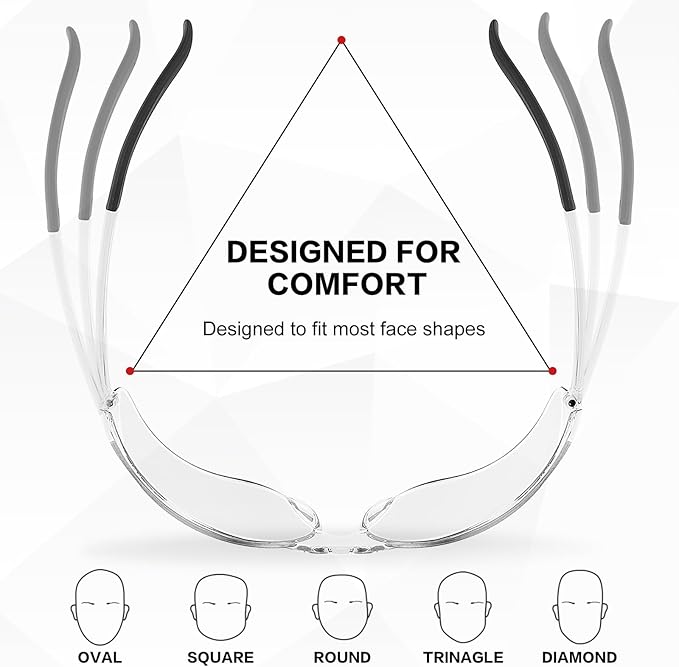 Safety Glasses ANSI Z87.1 Certified for Men & Women - Durable Lab Protective Eyewear for Chemistry & Research
