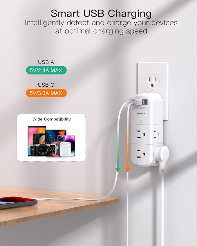 Cruise Ship Essentials - Outlet Extender with Rotating Plug, 6 AC Outlets with USB Charging Ports, Multi Plug Wall Outlet USB C Charger Hub, Non Surge Protector Non Extension Cord