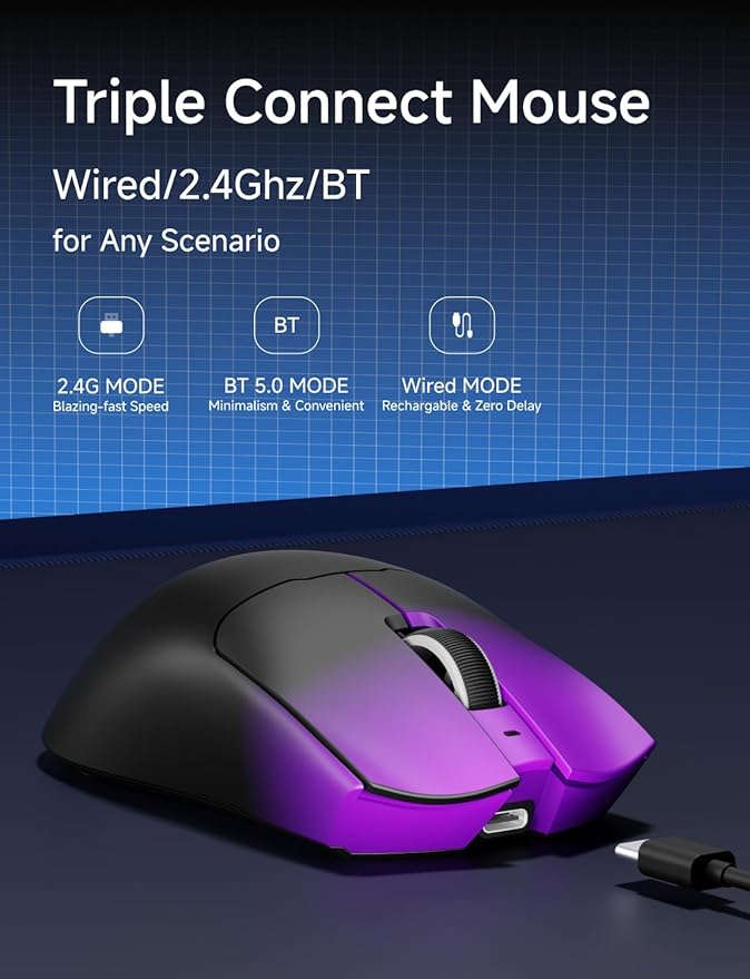 S9 Pro Wireless Gaming Mouse, 59G Ergonomic Computer Mouse, Triple Modes, 8K Polling, 26K DPI, PAW3395 Optical Sensor, Kailh Switch, 250h Battery Life, Programmable for PC/Win/Mac(Purple)