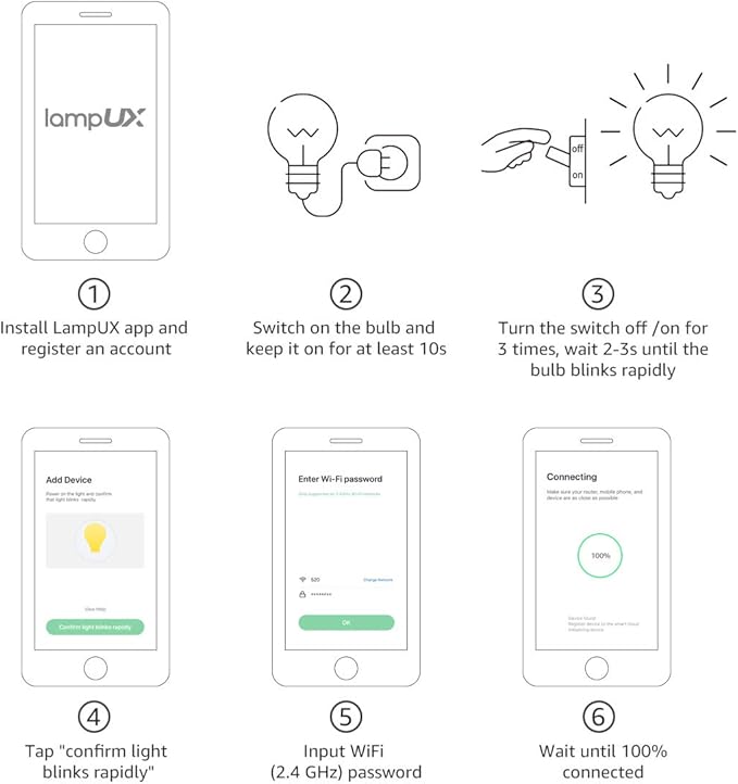 Lighting EVER LED Smart Light Bulbs, Compatible with Alexa and Google Assistant, 60 Watt Equivalent, Dimmable with App (Not Support Traditional Dimmers), Warm White 2700K, A19 E26, 2.4GHz WiFi Only