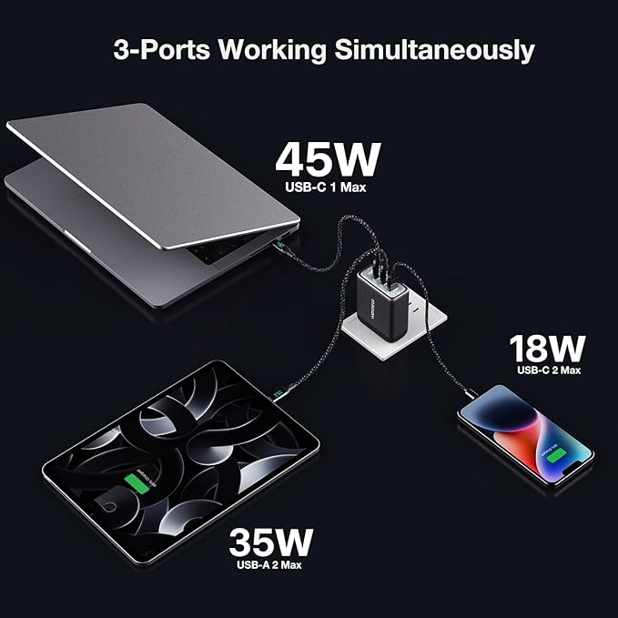 WOTOBEUS USB C GaN3 Wall Charger Block - ETL, 3 Independent Ports, PD 100W & PPS 45W Super Fast Charging, Type-C Laptops Power Adapter, Fit for MacBook iPad iPhone 16/15 Galaxy S25/S24 Pixel Motorola