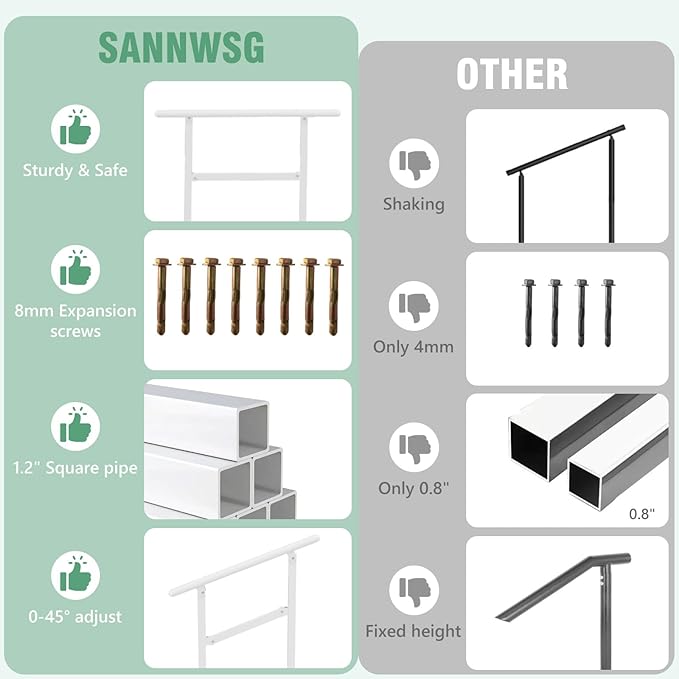 2 Pack Hand Rails for Outdoor Steps,1-2 Step Railing for Stairs,Adjustable Porch Railing,Hand Rails for Seniors,Outdoor Deck Handrails for Exterior Steps,White