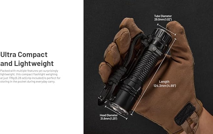 Nitecore EDC35 5000 Lumen EDC Flashlight, USB-C Rechargeable, High Power Super Bright Sticker for Everyday Carry