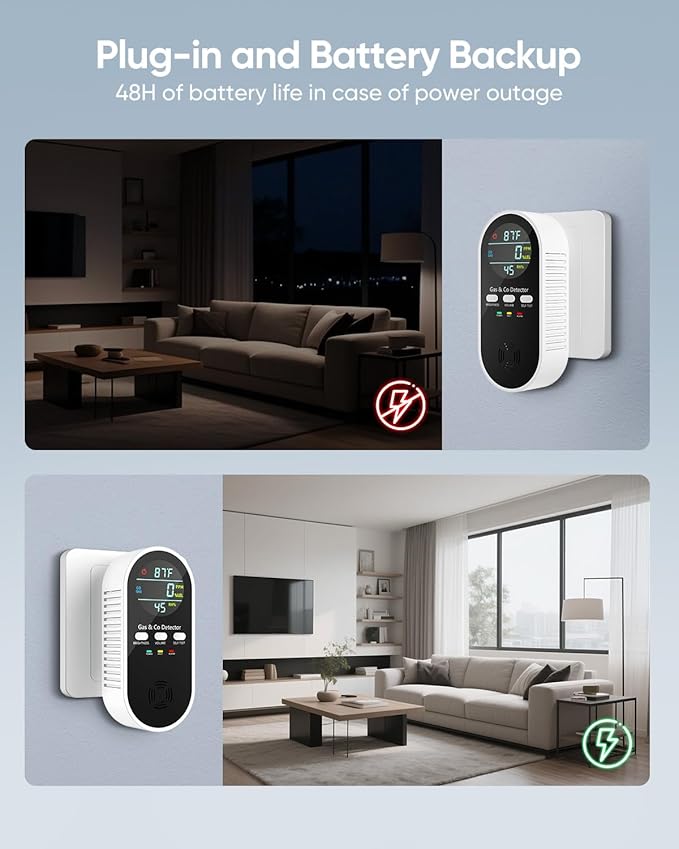 5-in-1 Carbon Monoxide Detectors, Natural Gas Leak Detector, Plug-in & Battery Backup Co Detector, HD Digital Display, CO Gas Temp Humidity Sensor, 1-Pcs, Black