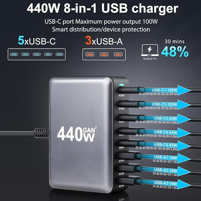 440W USB C Fast Charger Block, 8 Port Charging Station, GaN Ⅲ Multi Port Charging Station Hub for Multiple Devices, Multiport USB Charger Station Compatible with MacBook iPhone iPad Dell