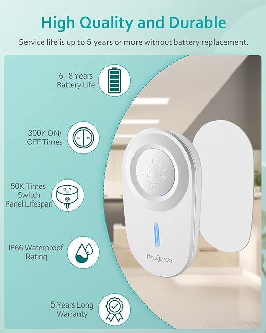 [2 Pack] HAPYTHDA Wireless Remote Control Outlet Plug, No Wiring Needed Remote Light Switches Kit, 500 Feet RF Range 275V/15A/1500W Electrical Remote Outlet for Light, Small Electrical Appliance