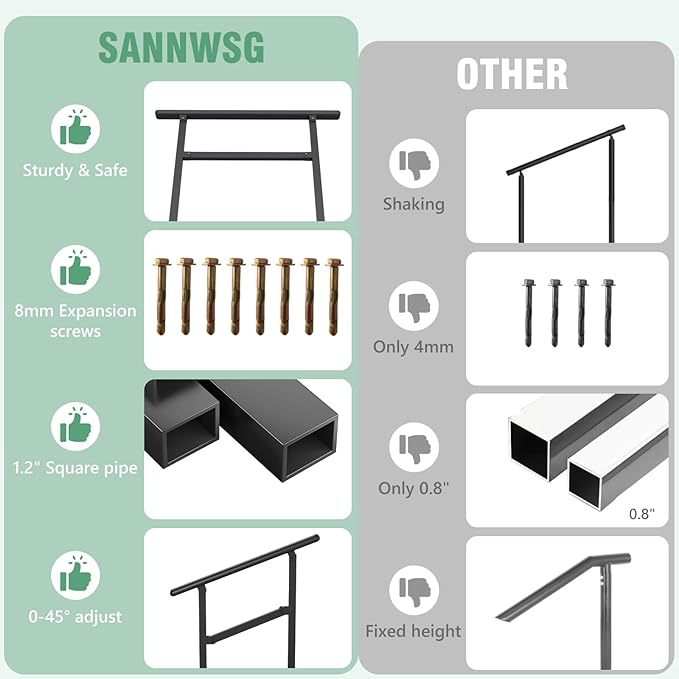 2 Pack Hand Rails for Outdoor Steps,3-4 Step Railing for Stairs,Adjustable Porch Railing,Hand Rails for Seniors,Outdoor Deck Handrails for Exterior Steps,Black