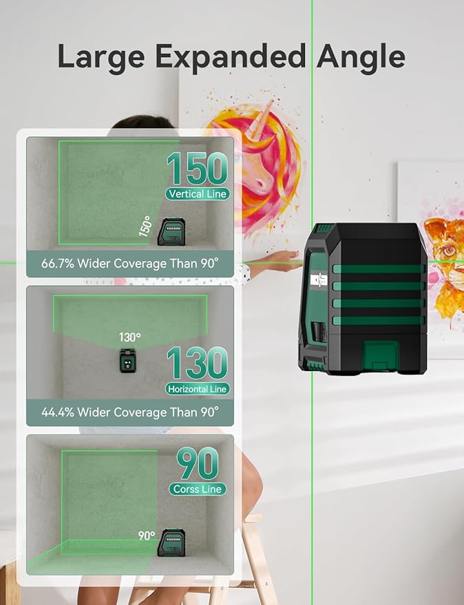 RockSeed Dual Modules Line Laser, Self Leveling Laser Level, Horizontal and 150° Vertical Green Beam, 2 AA Batteries, Carrying Bag, for Home Decoration/DIY/Construction Site