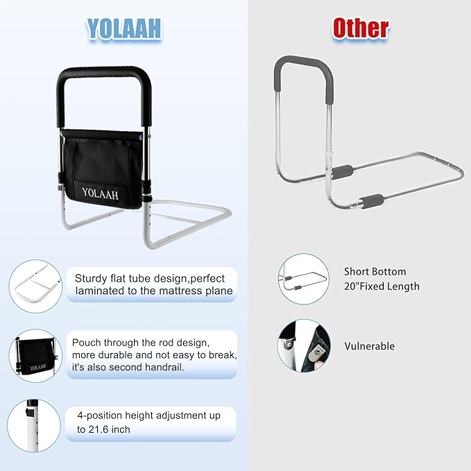 Bed Rail for Elderly Adults Safety - Bed Side Rail Height Adjustable, Bed Guard, Handle Rail for Seniors Prevent Fall