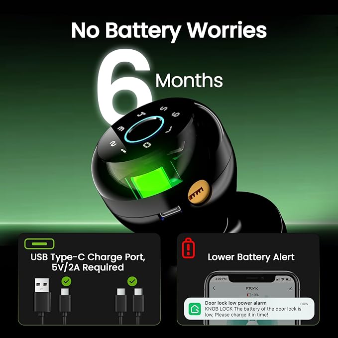 GHome Smart 4-in-1 Smart Door Knob Fingerprint Door Lock with Keypad, Biometric & App Control, Keyless Entry for Room, Garage, Office, Apartment, Local Data Storage