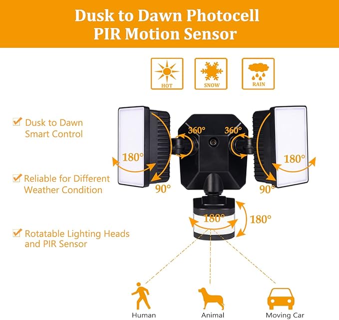 EMANER Dusk-to-Dawn Floodlights with Motion Sensor, 4 Lighting Modes, 2800lm 5000K Daylight White, IP65 Waterproof Outdoor LED Security Flood Light for Porch, Driveway, Garage (Black Fixture, 2-Pack)