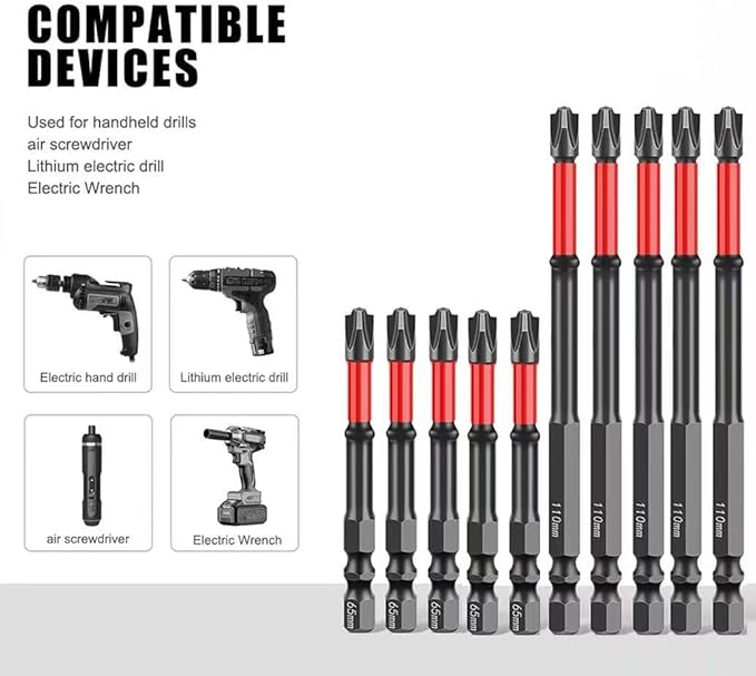 FPH2 Impact Screwdriver Bit Set, S2 Steel 65mm & 110mm Slotted Heads 1/4 inch Hex Shank, CNC Machined Tips with Magnetism, Cross Slot Screw Driver Drill Bits Used on Electricians