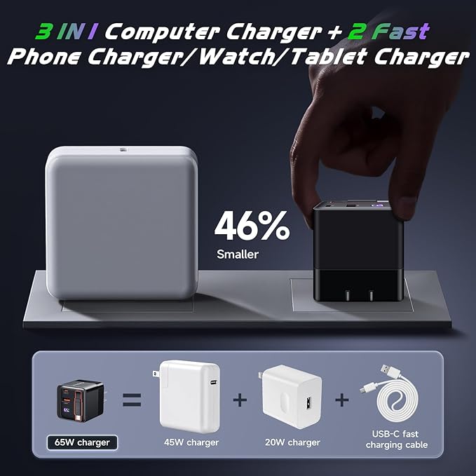 65W Retractable Wall Charger, USB C Charger Block Built-in Type C Cable & Dual Port, PD PPS Fast Charging GaN Power Adapter Travel Charger for MacBook,Lenovo IdeaPad,iPhone 16 Pro Max,Galaxy S24