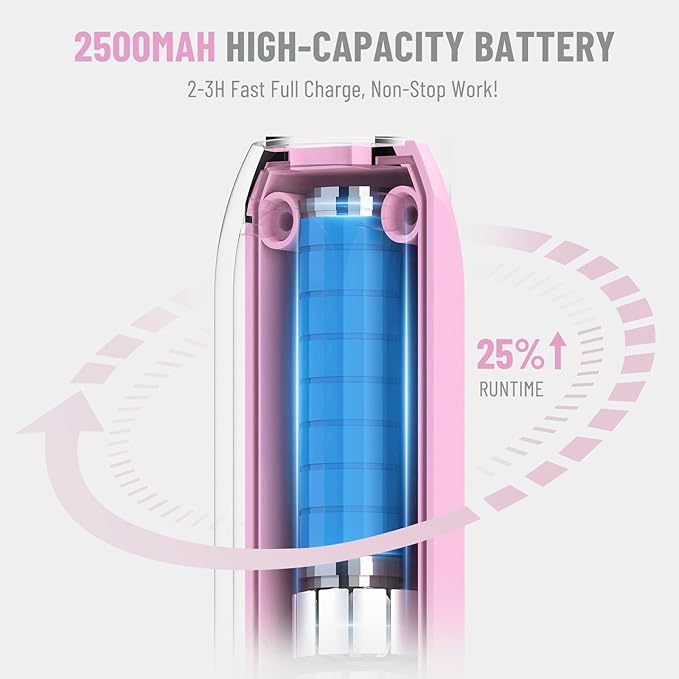 Katerk Cordless Rotary Tool Kit, 3.7V Mini Rotary Tool with 5 Speed and 70PCS Accessories, 20000RPM, USB Charging Multi-Purpose Power Tool for Engraving, Sanding, Drilling, Polishing, Cutting, Pink