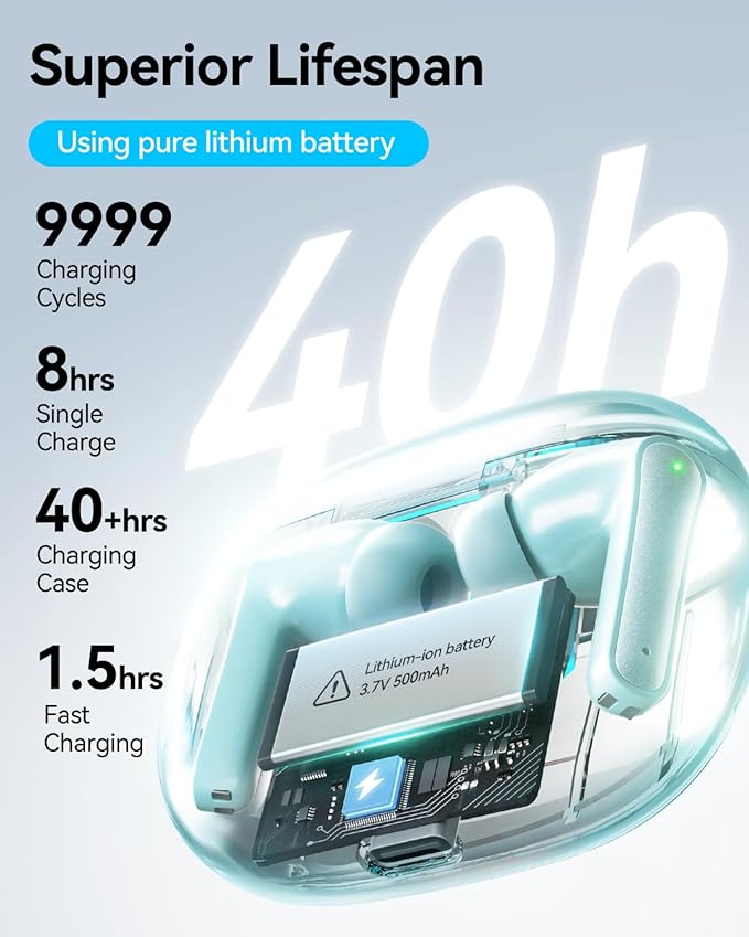 Wireless Earbuds, Bluetooth Ear Buds Headphones with LED Charging Case, Deep Bass Stereo Sound, 40 Hours Playtime, IP7, Lightweight in-Ear Earphones for iPhone Android Sports Workout